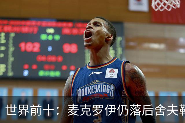 世界前十：麦克罗伊仍落后舍夫勒 罗斯升至第四